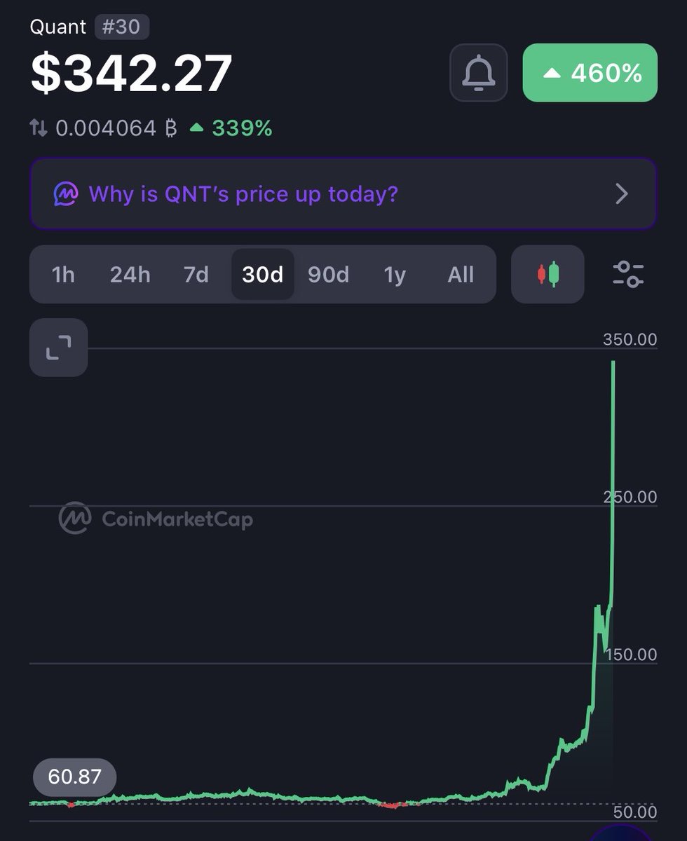 gusfabstratum's tweet photo. Contexto sobre el impulso de Quant: 

🔹Quant proporcionará la capa de interoperabilidad, orquestación y gestión de transacciones para una red que permitirá a las instituciones financieras liquidar y compensar depósitos tokenizados con el sistema bancario estadounidense 👀.
$QNT https://t.co/MKrsF7jPpr