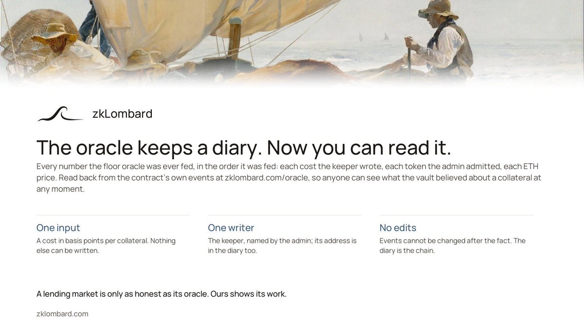 zkLombard's tweet photo. The oracle keeps a diary. Now you can read it.

Every number the floor oracle was ever fed, in the order it was fed: each cost the keeper wrote, each token the admin admitted, each ETH price. Read straight from the contract's own events at https://t.co/dICD8Se1ub.

A lending market is only as honest as its oracle. Ours shows its work.