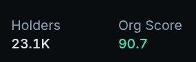 WeaponsSquad's tweet photo. $GP - still healthy despite the fud https://t.co/z1IA2xVedn