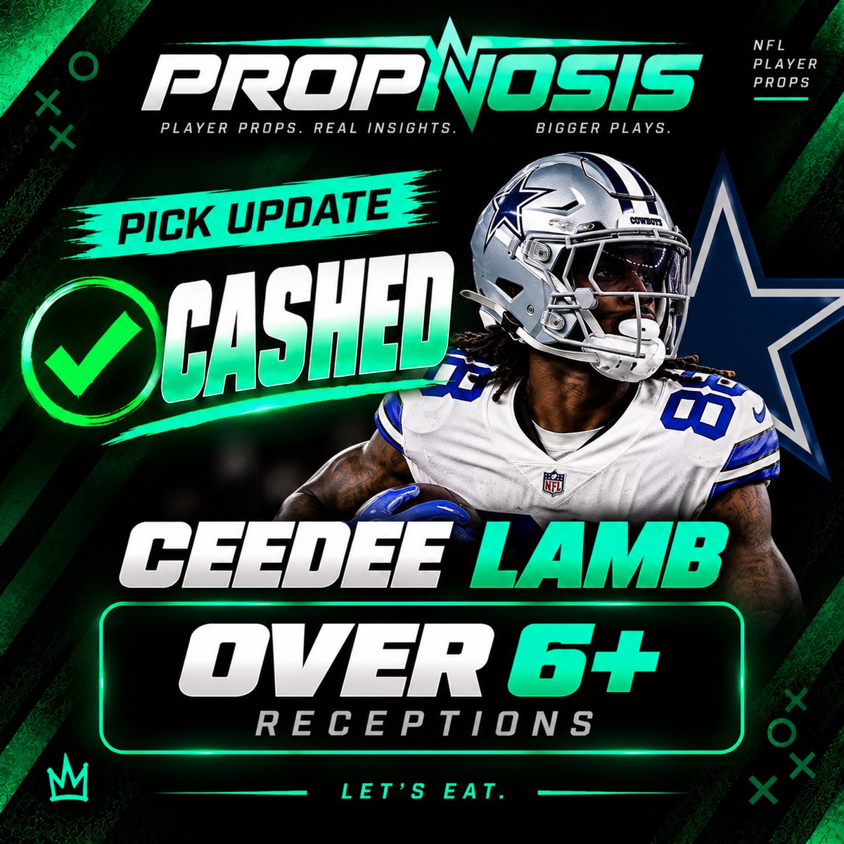 propnosis's tweet photo. ✅ CeeDee Lamb 6+ receptions

Another one home. https://t.co/eSwBa0ODL6