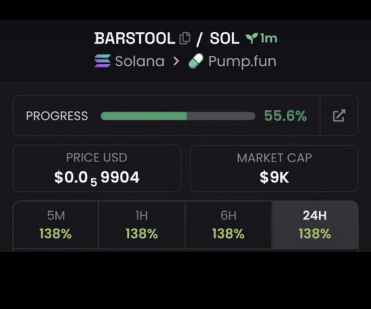 Gabriel_Cofl5's tweet photo. $Barstool
Ca
Cgi54CNpHaYn4smqLH5tW8X5QxssMvi592My3tRoiHfX
#cryptogems #solana https://t.co/NQ3ilHR3LO