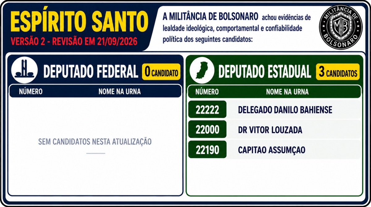 LeiteLuiz's tweet photo. https://t.co/5tc7rCGS64
