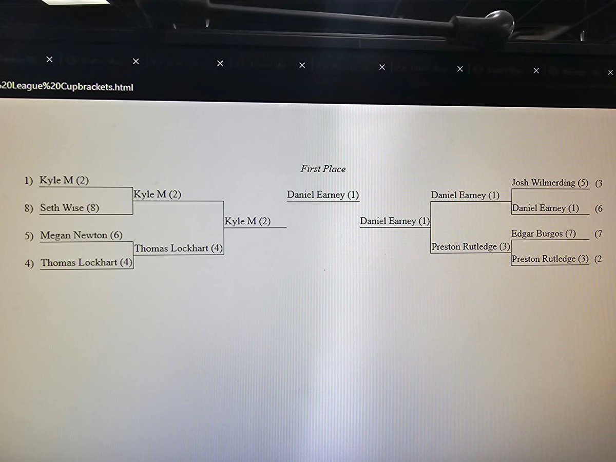 bam_gaming6's tweet photo. Top 4 with Slop
@DaHubsTCG ‘s goated 60
The Okidogi too strong 
+32cp
+$100
@REFINE_TCG WIN!!!
@VOIDSUPPLYTCG https://t.co/a6eHcaOnue