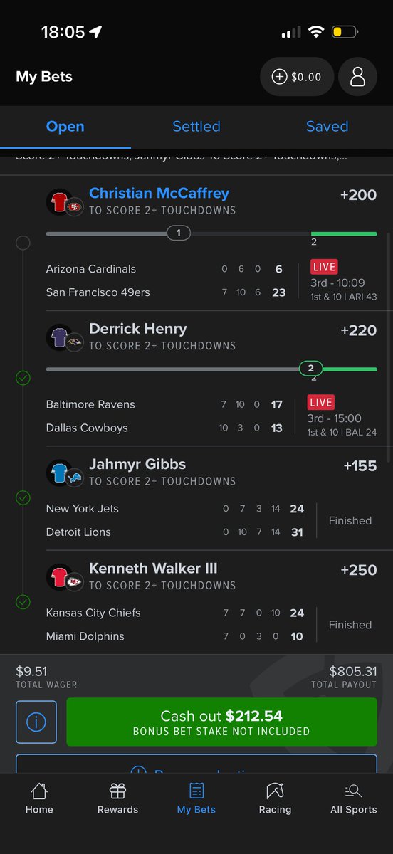 LiTheLockSmith's tweet photo. Two terrible beats today ur telling me CMC and JT can’t score a Touchdown. What a joke. Onto The next. https://t.co/BDLbstiaIY