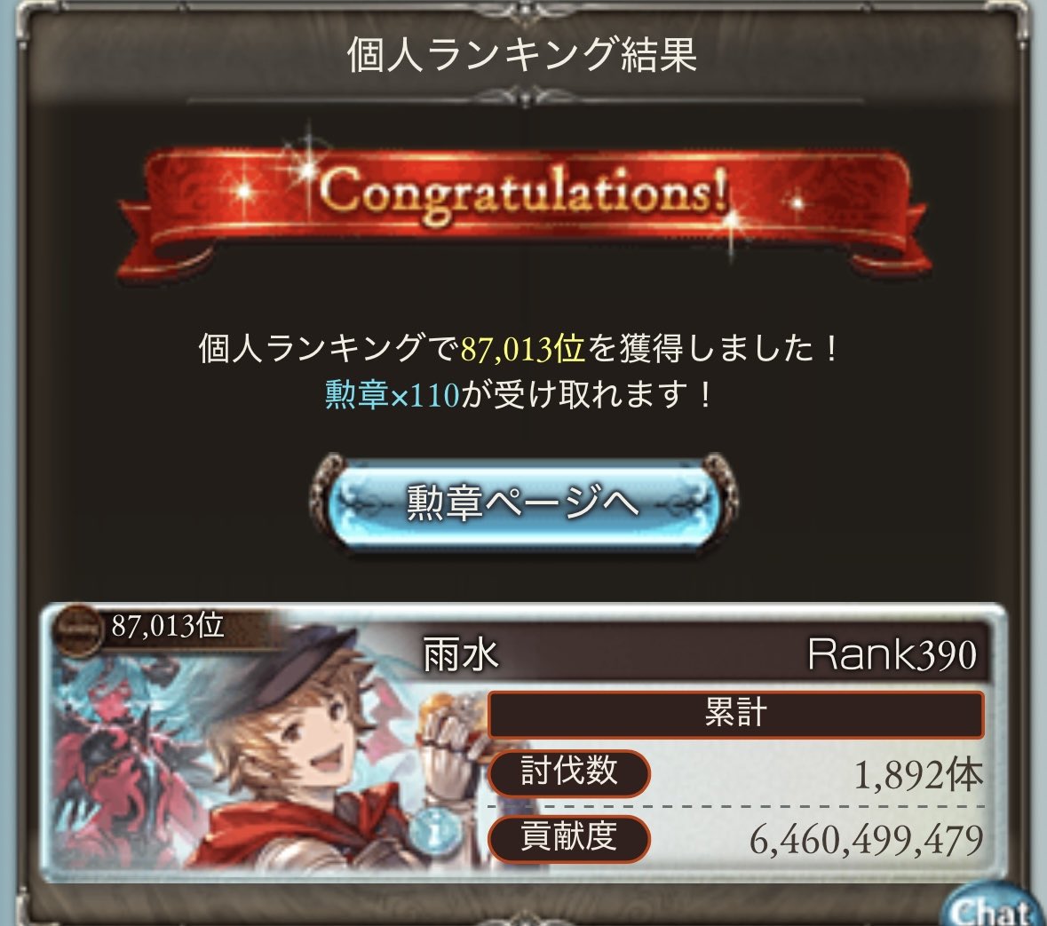 sei_maida's tweet photo. 10万位掠ってばかりだったから、1年振りの10万位以内やったね。
浴衣ロザミアと走れて楽しかった。 https://t.co/NuMjjWQV8v
