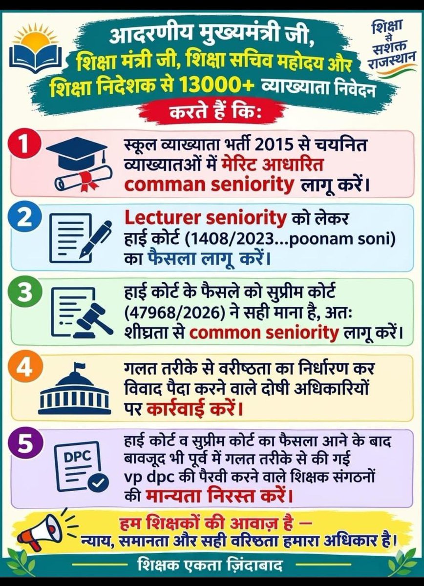 AshishGudheniya's tweet photo. स्कूल लेक्चरर पोस्टिंग 2015 राजस्थान में हाई कोर्ट के निर्णय अनुसार कौन सीनियरिटी लागू करो @RajCMO @BhajanlalBjp @madandilawar https://t.co/AHzWyfeNPZ