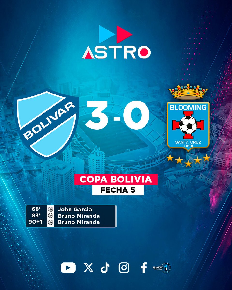AstroMultimedio's tweet photo. ⏱️ FINAL DEL PARTIDO ⚽

#Bolivar 3 – 0 #Blooming

Fecha 5 - #CopaBolivia2026

#Astro
#AstroMultimedios
#AstroBolivia
#FutbolBoliviano https://t.co/7gFfibfMPE