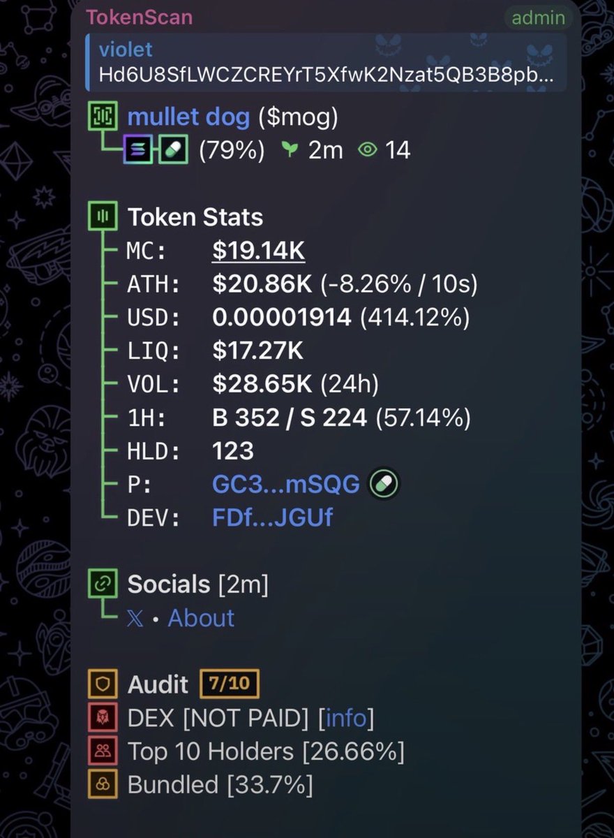 Gabriel_Cofl5's tweet photo. $mog
Ca
Hd6U8SfLWCZCREYrT5XfwK2Nzat5QB3B8pbBvST4Tg5X
#solana #cryptogems https://t.co/Z57oIXgYtT