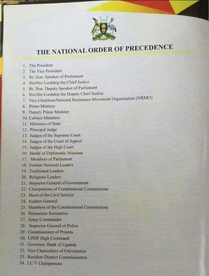 agribussiness1's tweet photo. As a student of law,I remain firm,any minister who violated this must resign immediately,it's against the constitution,if it's true that ministers now report to the CDF. https://t.co/x8bdvpcQ2q