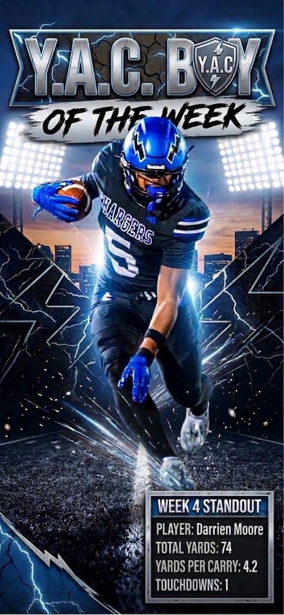 Jeremy_Davis1's tweet photo. Shoutout that boy @DMoore2028, dominate performance this week. Definitely a difference maker, and even better young man. #YACBoyoftheWeek @Clear_SpringsFB https://t.co/GApsPqCcoo