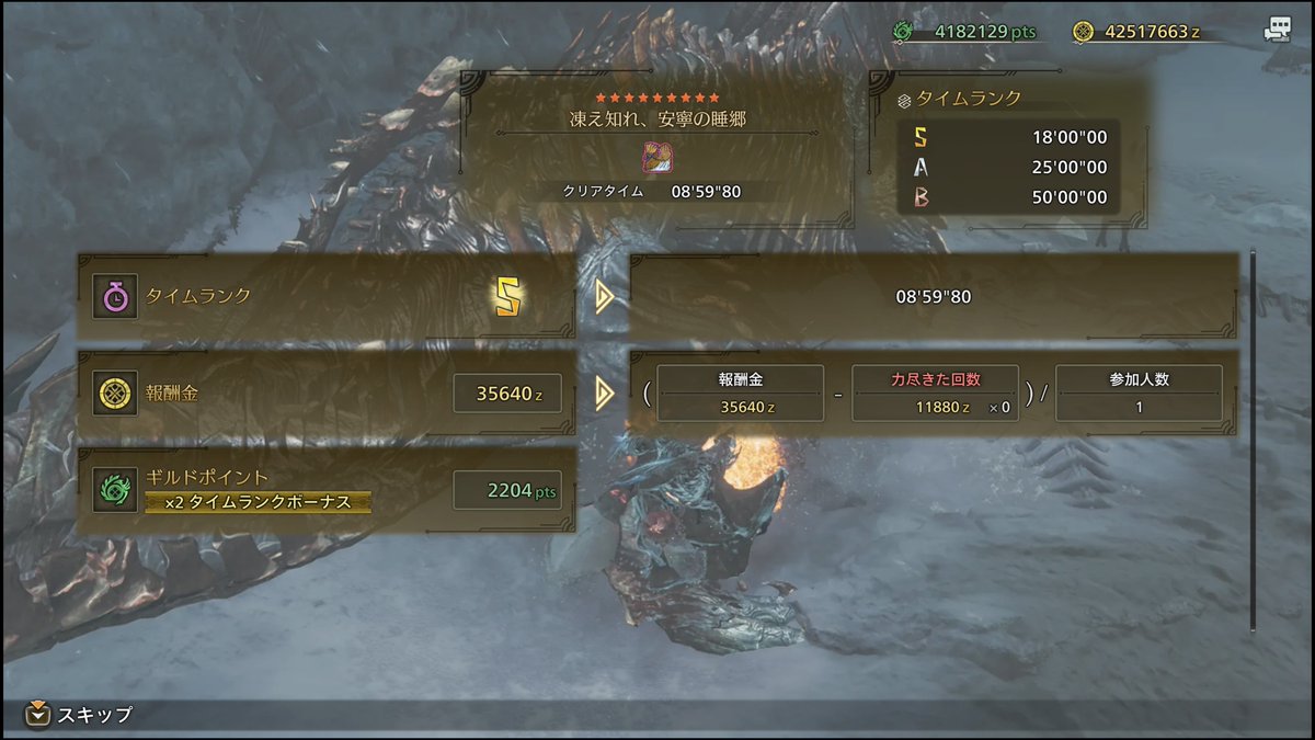 fish27699287's tweet photo. ヌッさん調査クエ消化お誘いありがとう！またお願いします！
大剣〜ランスまで200回達成次はガンランス
フリチャレは更新出来そうで出来ないラインが続いてます https://t.co/1Mbqvmn9kI