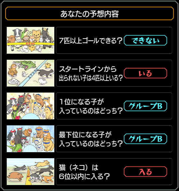 mikuratech's tweet photo. 十三支の動物たちが挑むレース、みんなはどう予想した？

#モンスト
#オーブバックチャレンジ https://t.co/l4fu7GmZXv