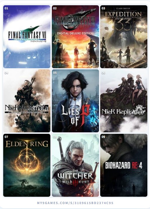 Northyem's tweet photo. Mi top 9 y el de mis amigos. 🫡 https://t.co/8FxtDU0M4E