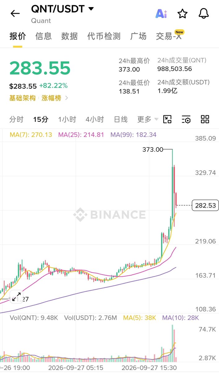 大漂亮| C Labs 的图片 1