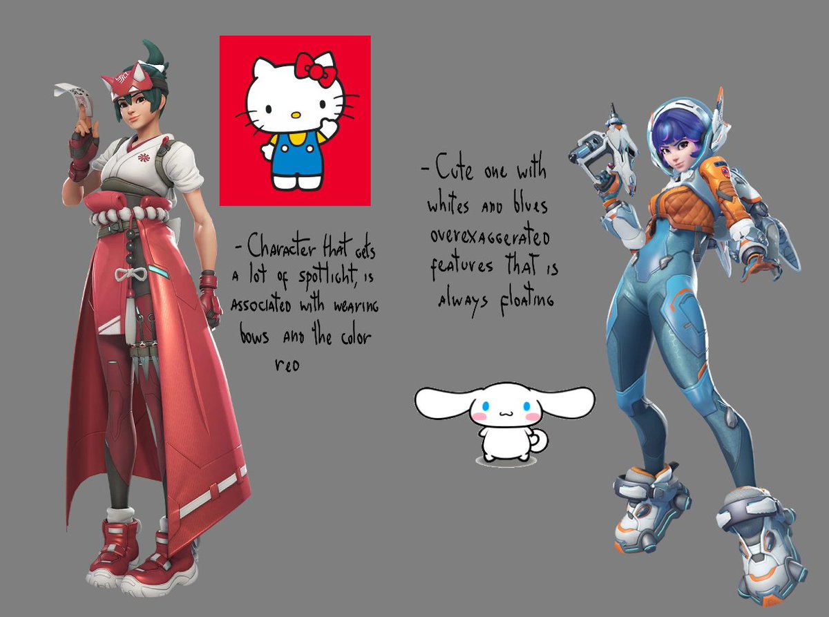 YamYams_Here's tweet photo. hey guys so I've been thinking about that sanrio collab https://t.co/G2XGD8EUBt