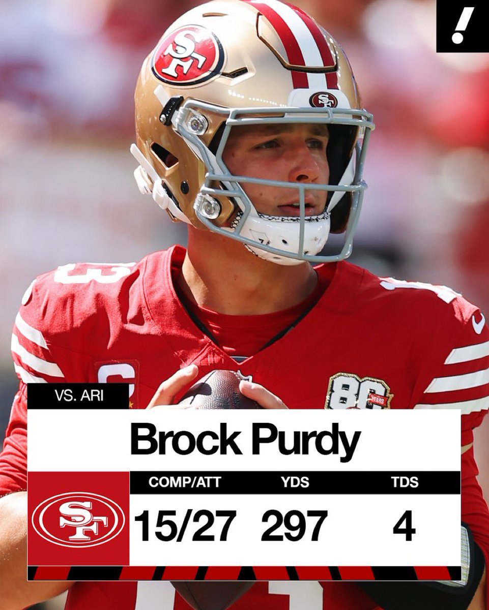 OurSf49ers's tweet photo. Incredible performance by Brock Purdy ‼️ https://t.co/Hj8bLPPuh1