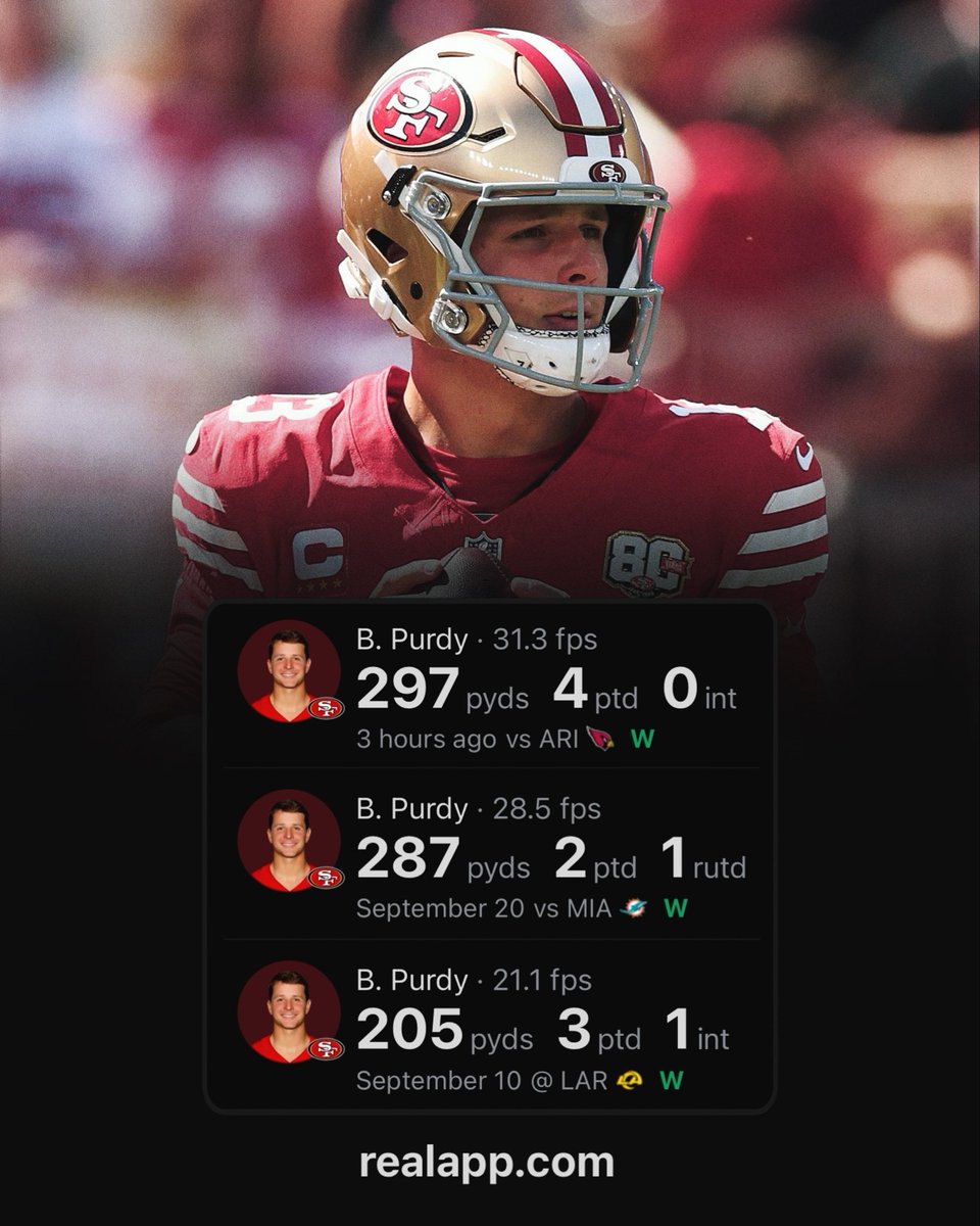 realapp's tweet photo. Brock Purdy this season:

— 60/83 (72%)
— 789 Passing Yards
— 93 Rushing Yards
— 10 Total TDs
— 3-0 W/L https://t.co/ECTVTDO0Pu
