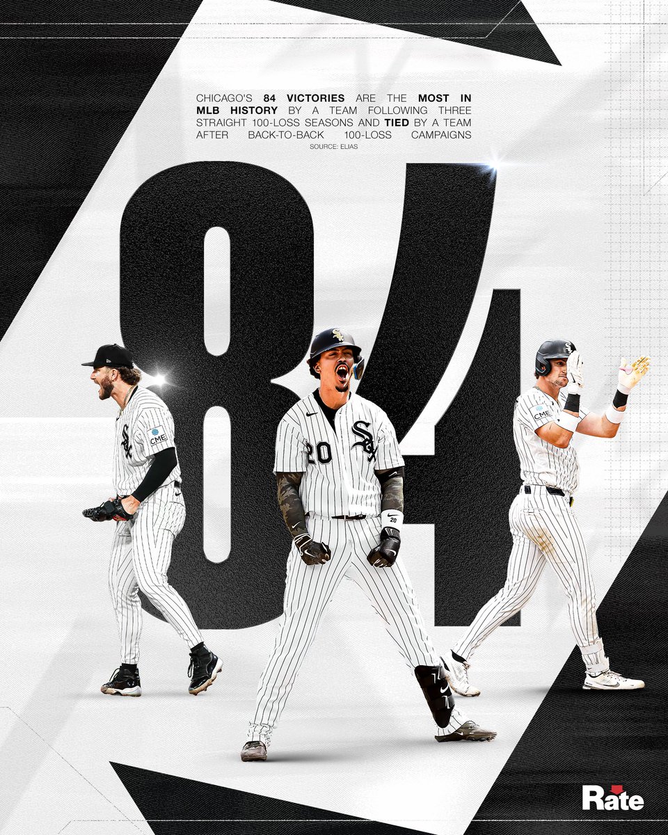whitesox's tweet photo. a season for the history books https://t.co/rAxpietqhs