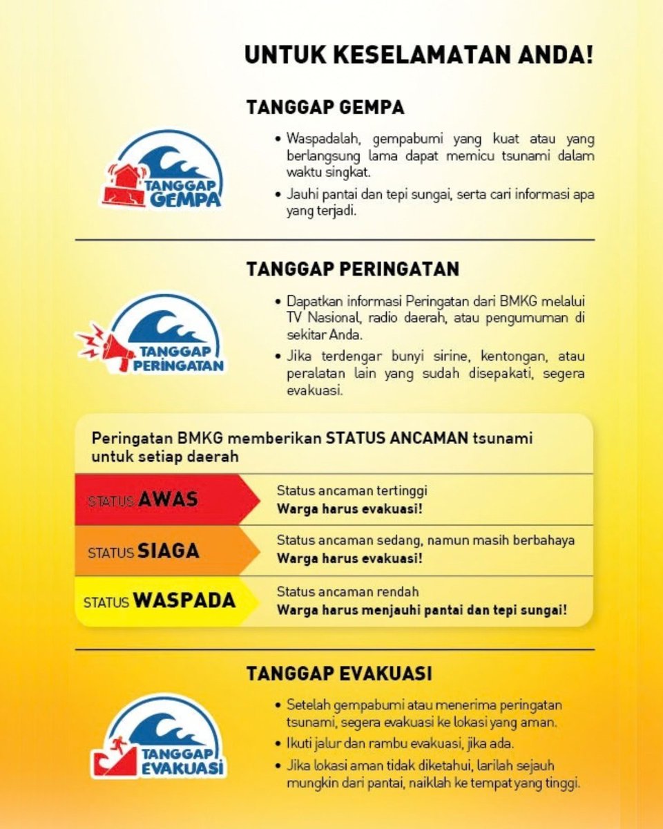 stageof_gto's tweet photo. Brosur Tanggap Tsunami https://t.co/Kc1AXLxbN1