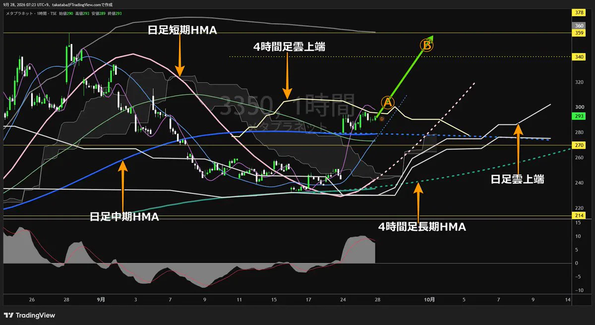 JinaCoin｜仮想通貨ニュース・情報メディア on X: 