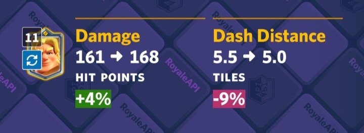AreuxCR's tweet photo. This change will 100% kill golden knight btw. Not that I mind honestly. It's just that I see ppl saying this nerf isn't enough, and it pisses me off.

If there's a single thing in this world that I'm certain of, it's that golden knight will be a bottom 10 card after this nerf. https://t.co/SGUoFqcgwW