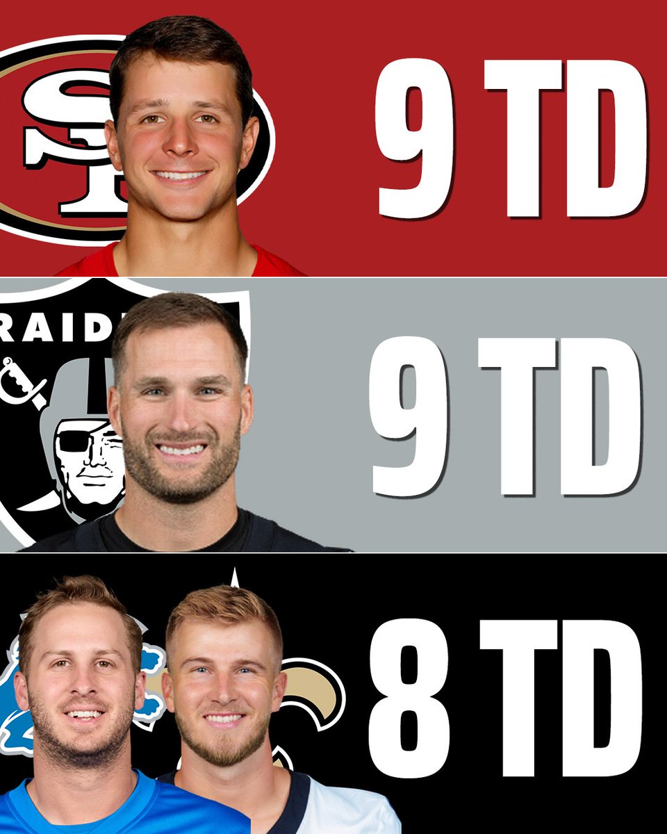 DKSports's tweet photo. Brock Purdy. Kirk Cousins. 

Your current Passing Touchdown leaders in 2026 👀 https://t.co/oYWlm6vjMH