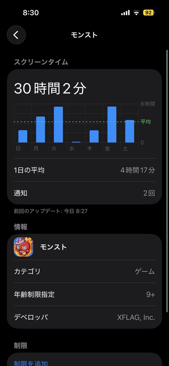 mmnk9mi's tweet photo. モンストめっちゃやってると思ってたけど週平均だと4時間なんだ https://t.co/ZtnGFNTxE9