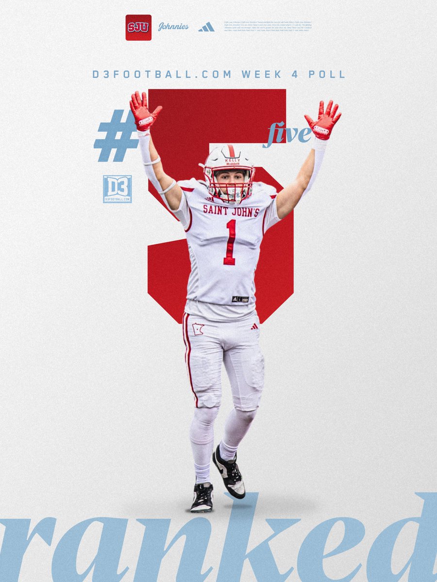 SJUJohnnies's tweet photo. POLL UPDATE: @SJUFootball remained at No. 5 in tonight's @d3football Top 25 poll.
RELEASE: https://t.co/mWUyuqUiTr
#GoJohnnies | #d3fb https://t.co/mpqeTs7YOb