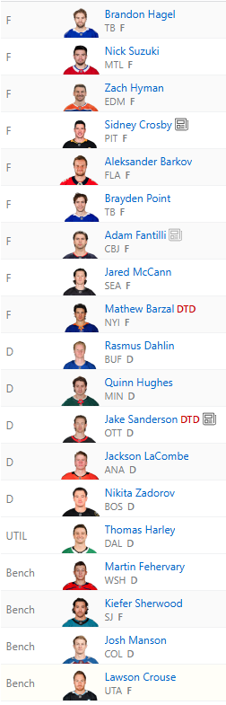 mostlyonpoint's tweet photo. consider the draft done 🫡 https://t.co/TaRvBxrHLy