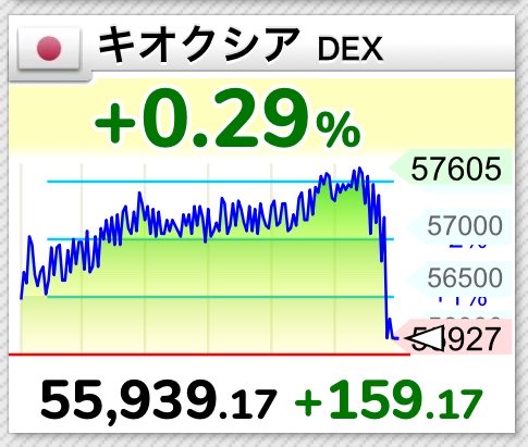 pawapuroketan's tweet photo. キオクシアDEX急落した🤣🤣🤣
なんだったの😇 https://t.co/EZq4eeinIO