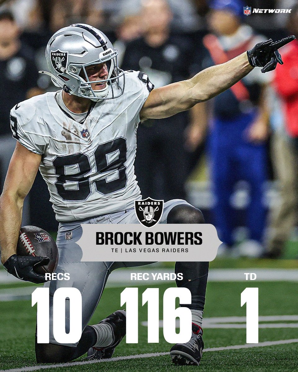 nflnetwork's tweet photo. Welcome back Brock Bowers 😤 https://t.co/ogYwwc7Ore