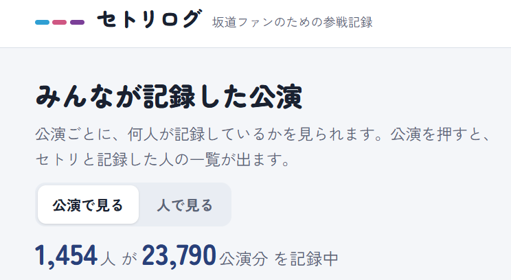 setorilog46's tweet photo. セトリログ、公開から24時間で利用者数が1,400人を超え、記録された公演数は23,000件を超えました！
本当にありがとうございます！
「まだ観ていない楽曲」など新機能も増やしたので、またご利用いただけると嬉しいです
https://t.co/H44ykTGkDA

#セトリログ
#日向坂46 #櫻坂46 #乃木坂46 https://t.co/XjWJWMtLKg