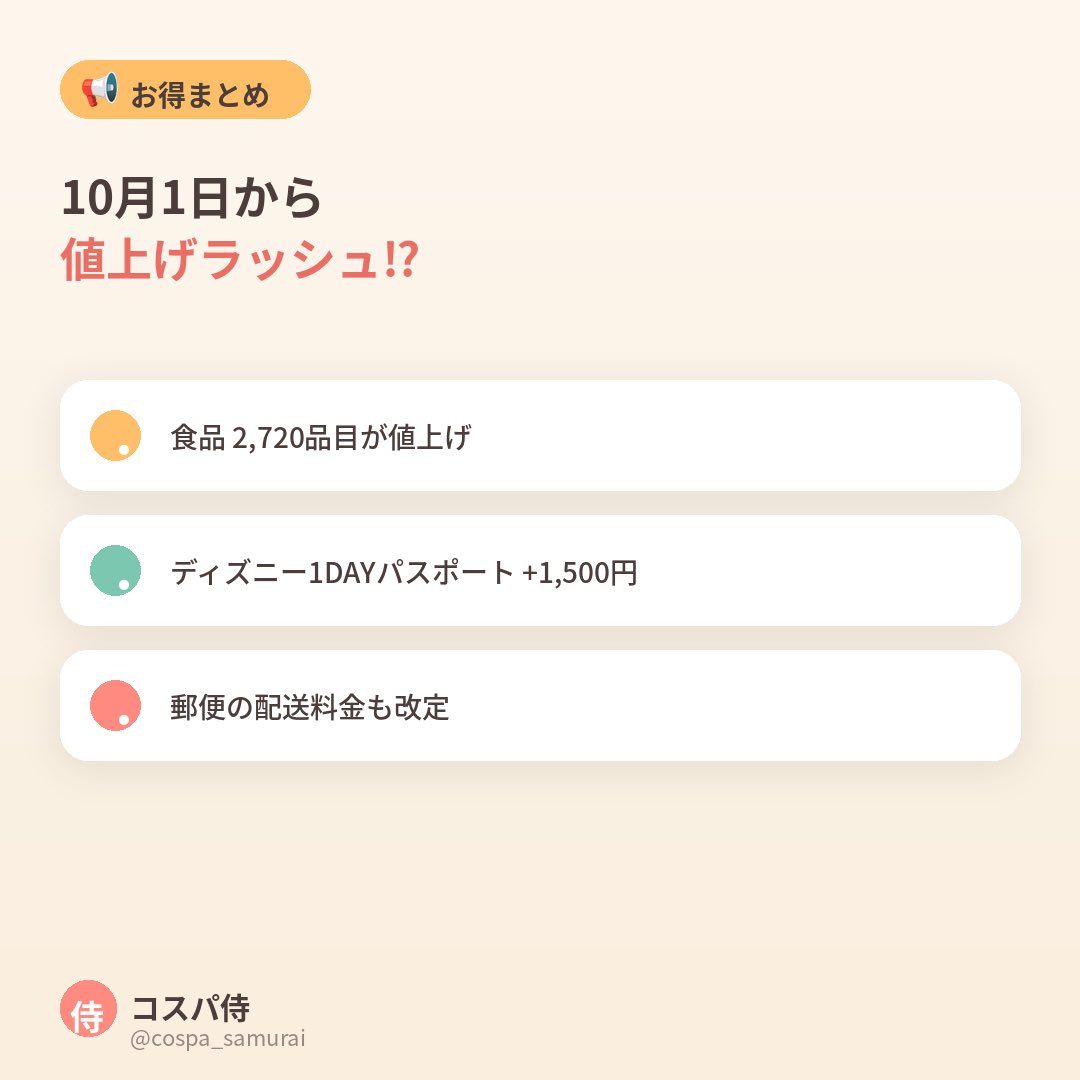 cospa_samurai's tweet photo. 10月1日から値上げラッシュ⤴️

・食品2,720品目 
・ディズニー1DAYパスポート+1,500円 
・郵便の配送料金も改定 

エンジニア視点だと家計防衛でまず削れるのは固定費。夫婦で通信費等を���度点検してみては。保存推奨📝

#値上げ https://t.co/fVAQ7RrtI8