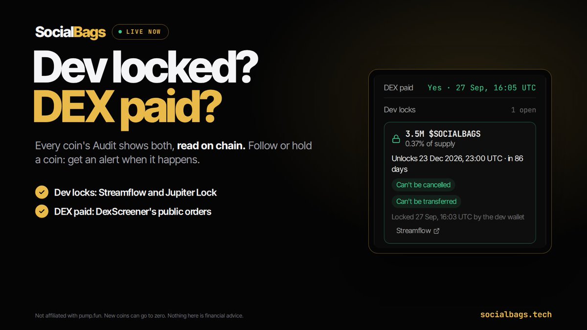 social_bags's tweet photo. Dev locked? DEX paid?

Every coin's Audit on https://t.co/Usv5yajkBf shows both, read on chain: @streamflow_fi and @JupiterExchange locks, DexScreener's public orders.

Follow or hold a coin and get an alert when it happens. https://t.co/FmUTegAnfF