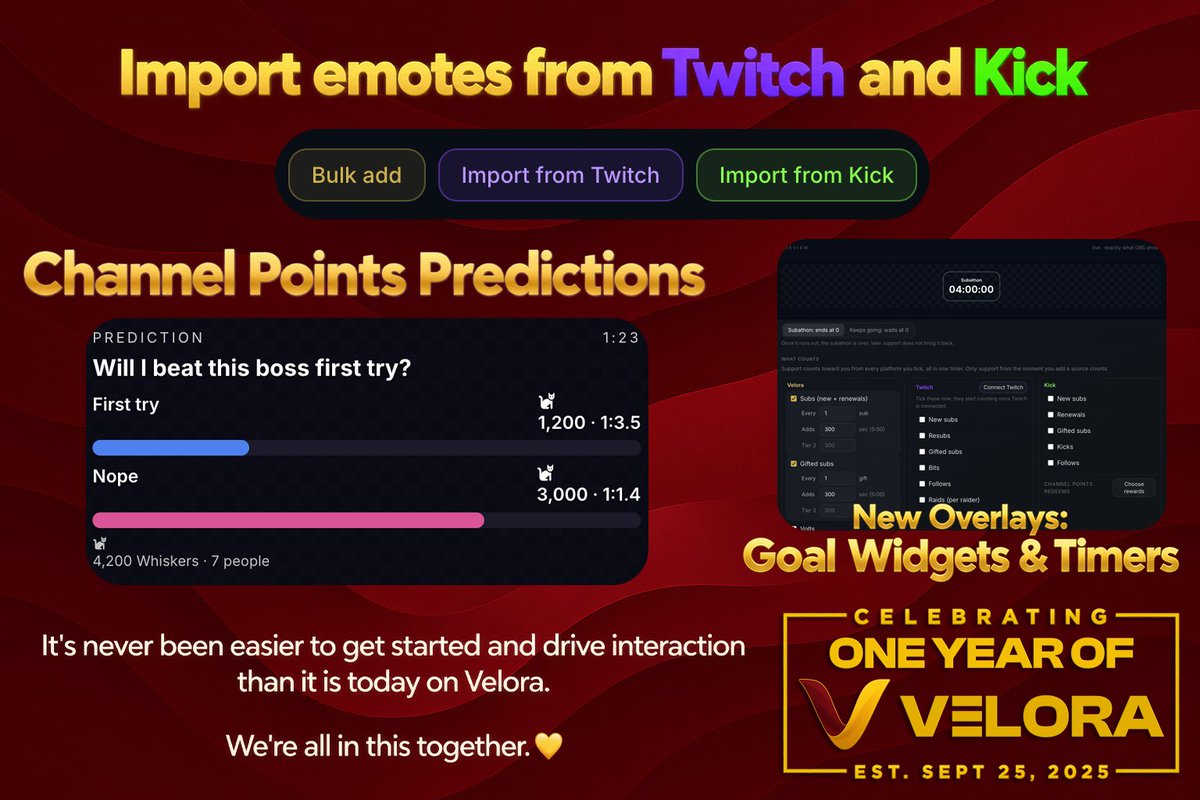 VeloraTV's tweet photo. It's never been easier to drive interaction than it is today with Velora. 

Import your emotes from Twitch &amp; Kick, let viewers wager channel points on predictions, and enjoy new Goal Widgets &amp; Timers that work cross-platform for Velora, Twitch &amp; Kick! 

See you #LiveOnVelora 💛 https://t.co/yiWy5QNMfI
