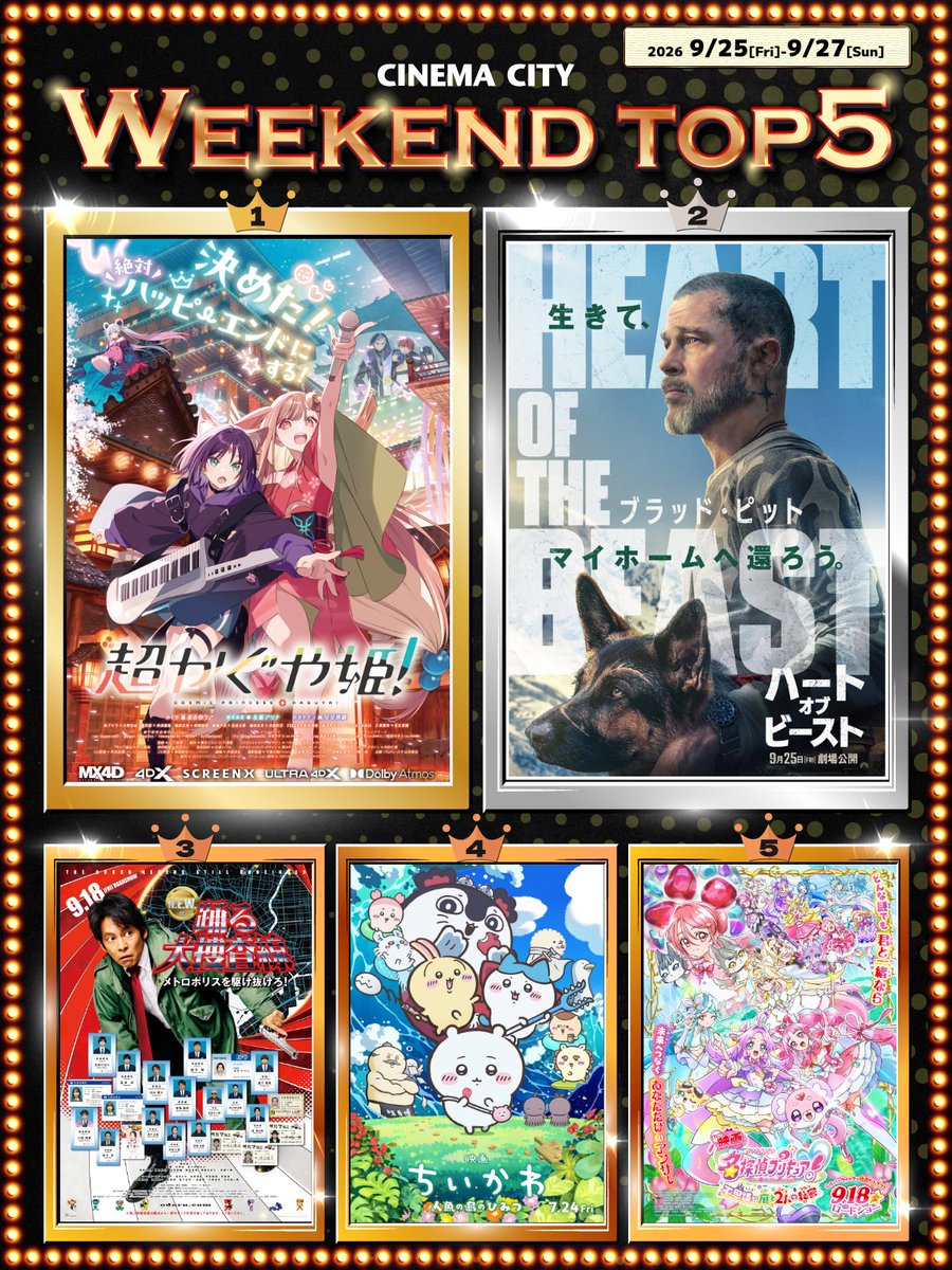 cinemacity_jp's tweet photo. シネマシティ週末動員ランキング
2026年9月25日(金)〜9月27日(日)

1位『超かぐや姫！』↑
2位『ハート・オブ・ビースト』NEW
3位『踊る大捜査線 N.E.W. メトロポリスを駆け抜けろ！』→
4位『映画ちいかわ　人魚の島のひみつ』↓
5位『映画名探偵プリキュア！不思議な庭と2人の秘密』↓

今週は新作からブラッド・ピット主演で犬と男の友情を描く『ハート・オブ・ビースト』が2位に初登場！
新作が並み居る中1に浮上したのは先週復活を遂げた『超かぐや姫！』
『踊る大捜査線』14年ぶりの新作は先週に続き3位をキープ
TOP5をキープした『映画名探偵プリキュア』はシリーズ最大のスタートを記録し、20周年記念作品『映画プリキュアオールスターズF』を超える勢いで躍進中
今年No.1大ヒットの『映画ちいかわ』はこれで10週連続ランクイン達成 (￣▽￣)/