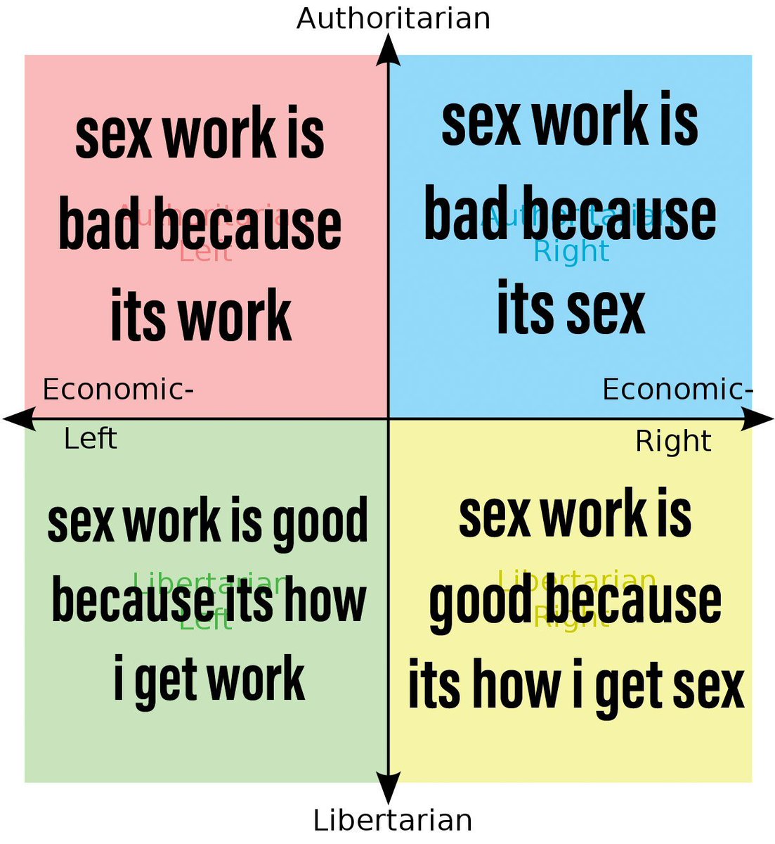eigenrobot's tweet photo. slutcon discourse summary https://t.co/8LbhhrSK5K