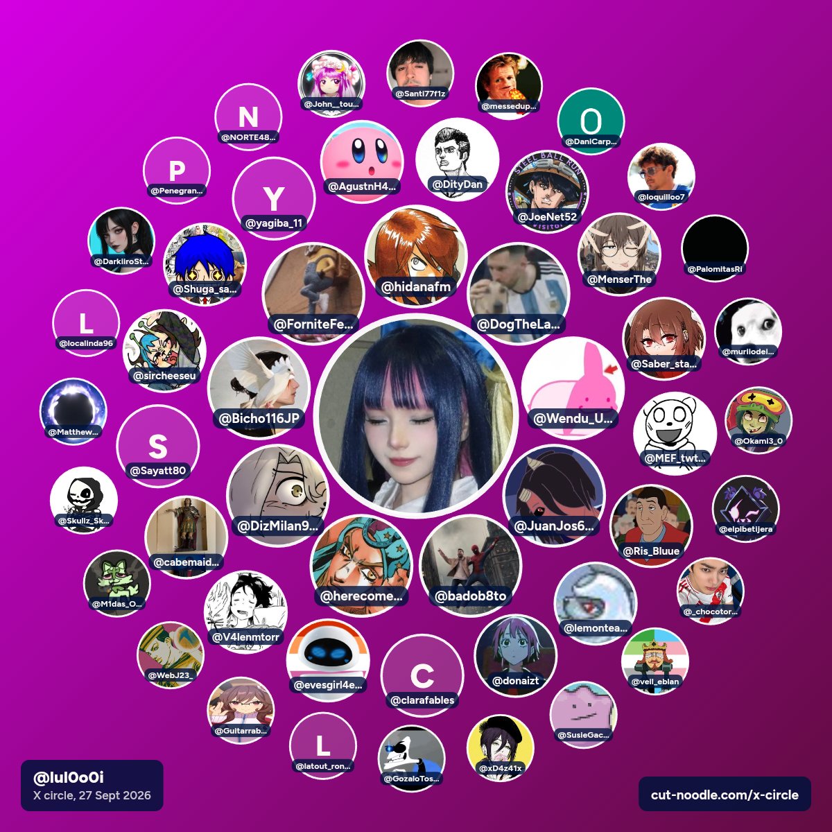 lul0o0i's tweet photo. qué depresión mi twitter por dios son casi todos randoms q EN MI PUTA VIDA conocí más allá d cruzar una respuesta https://t.co/laskaUufKA