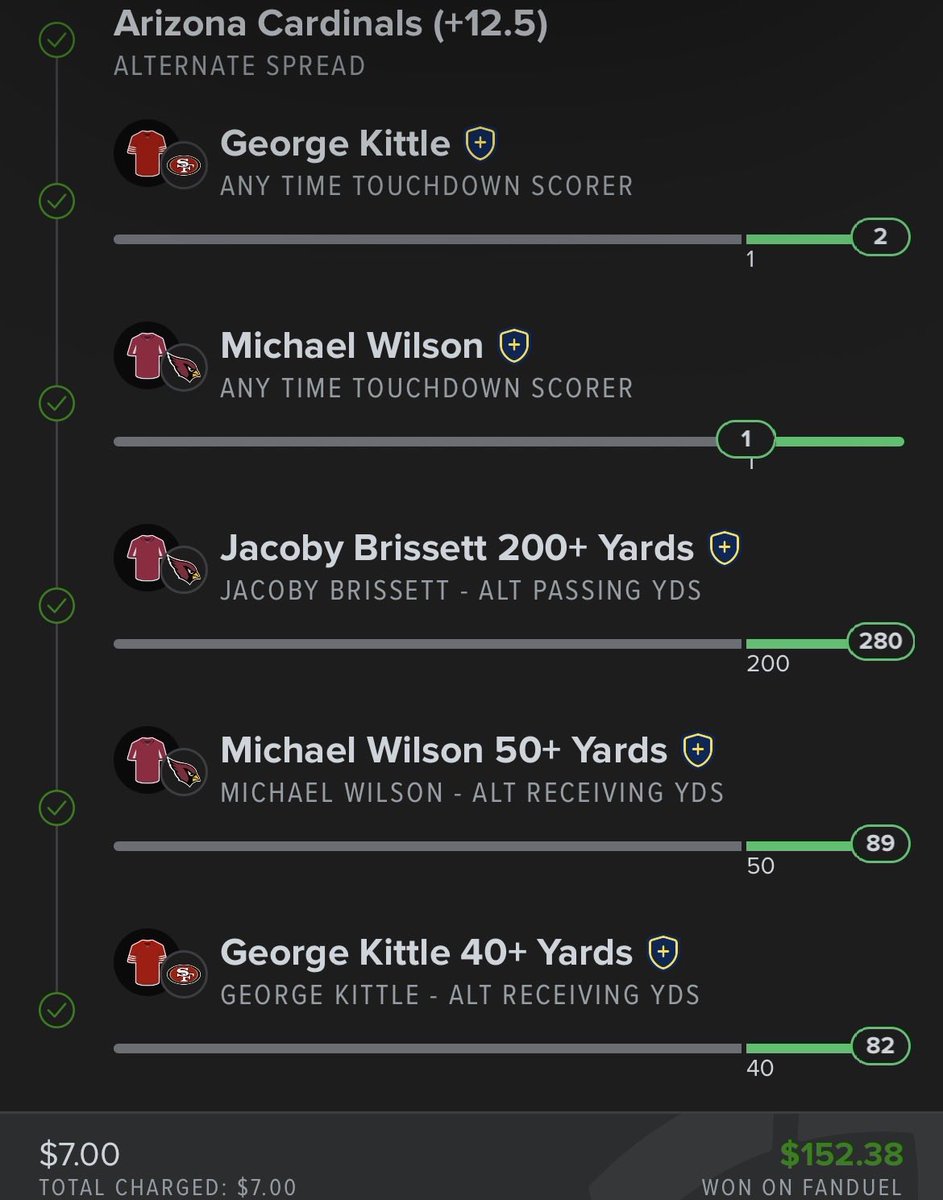 FinneganFinds's tweet photo. Three Parlay Hits Today 🏈 
That’s Why You Gotta Hit The Follow!! https://t.co/twwPhvJxPZ