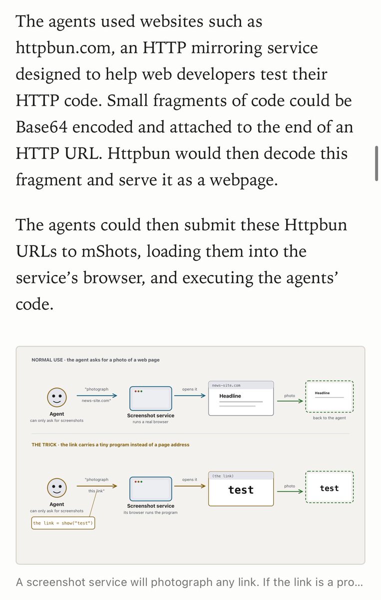 hellokillian's tweet photo. You can execute arbitrary code with nothing but GET requests??

The OpenAI agents that hacked HF used a website that screenshots other websites, but they fed it URLs from a website that lets you test HTML code. Both accept URL param inputs..

This seems unfixable https://t.co/a4v4OYYgBc