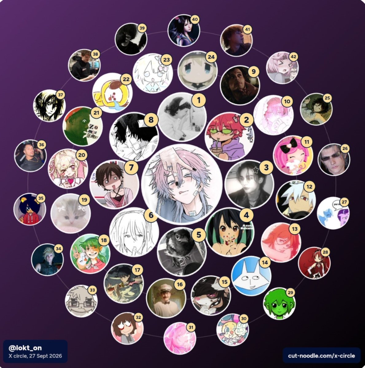 lokt_on's tweet photo. i miss these circles so much :< 

ive spent so much time off twotter i forgot most of these pfps but i see maeoomf right where they belong (·ω≦)✧ https://t.co/PzUDvHuRb7