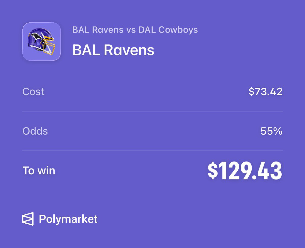 HighLimitDboy's tweet photo. @xenoclusive @BettingWithAce1 Ravens blowing leads in the 4th and winning game winners 🔥🔥 https://t.co/A5Pyh2aSJl