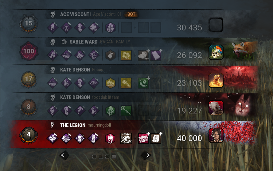 voldsn's tweet photo. miserable shit gets angy over my piss ping bc has nothing else to do with its life also 4k mori #wifedat .. #deadbydaylight https://t.co/PPBzLQKxpA