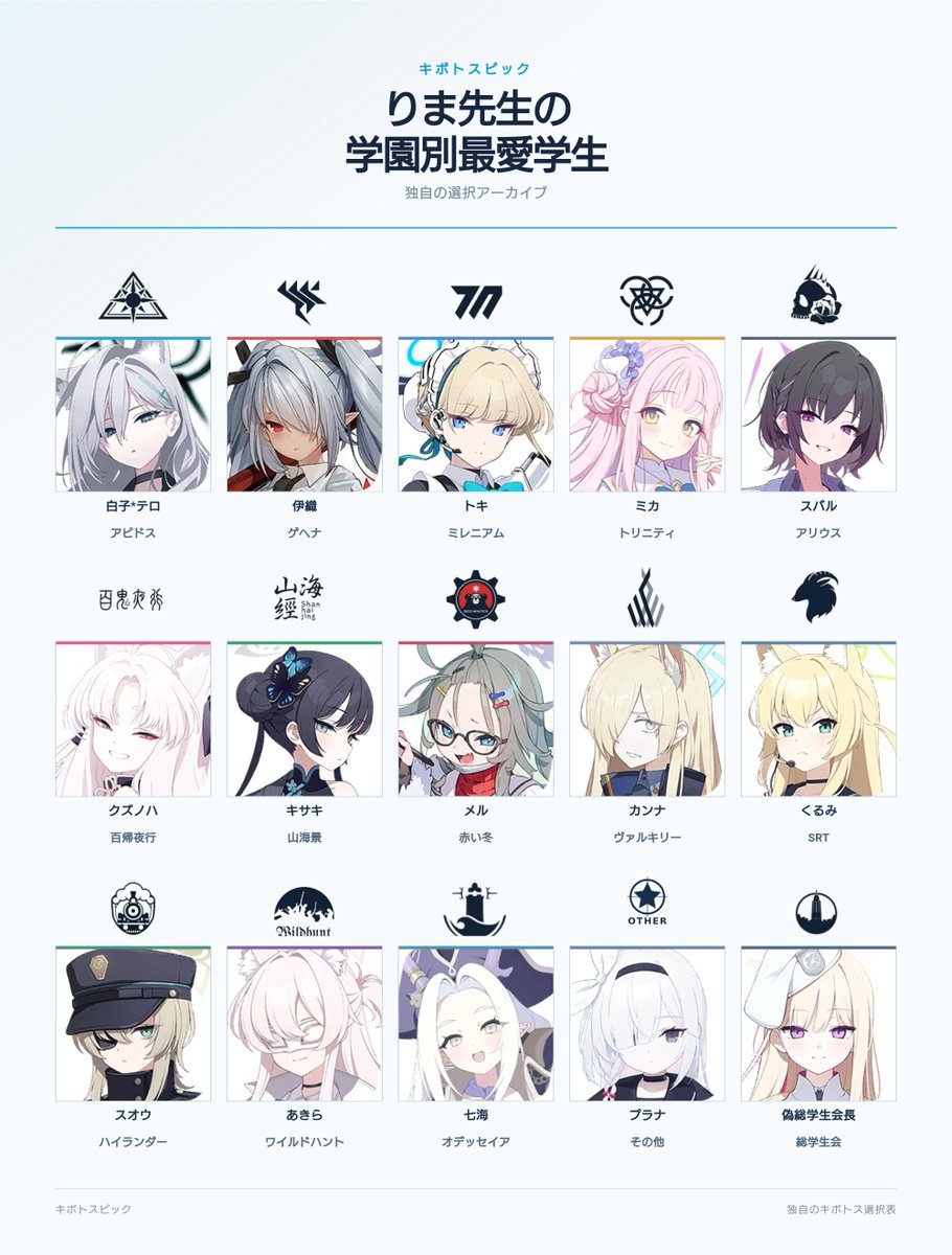 qrimaq's tweet photo. https://t.co/IqvsHiyhiX