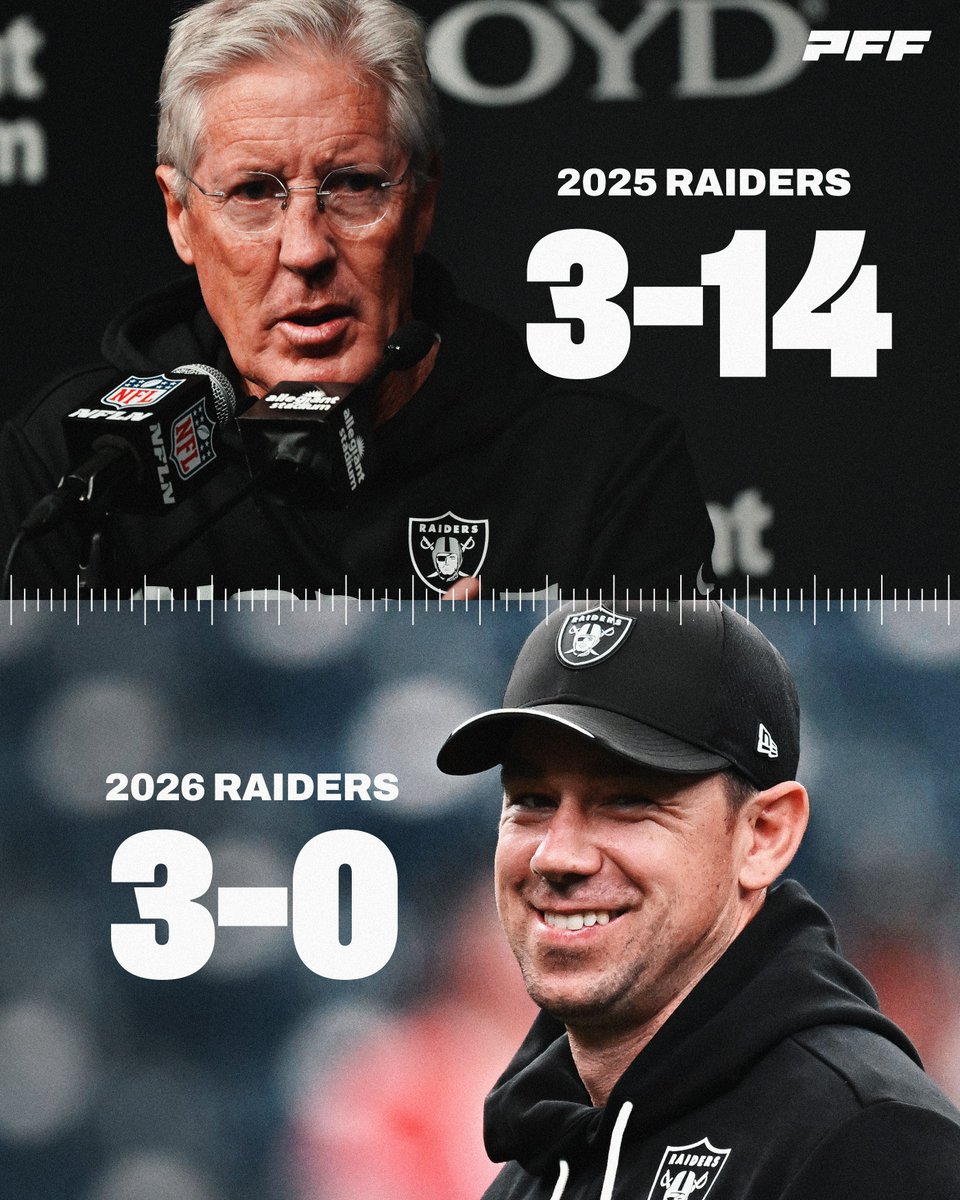 PFF's tweet photo. The RAAAAAAAIIIIIDDERRRRSSSSSSS https://t.co/sYvFEBOlUg