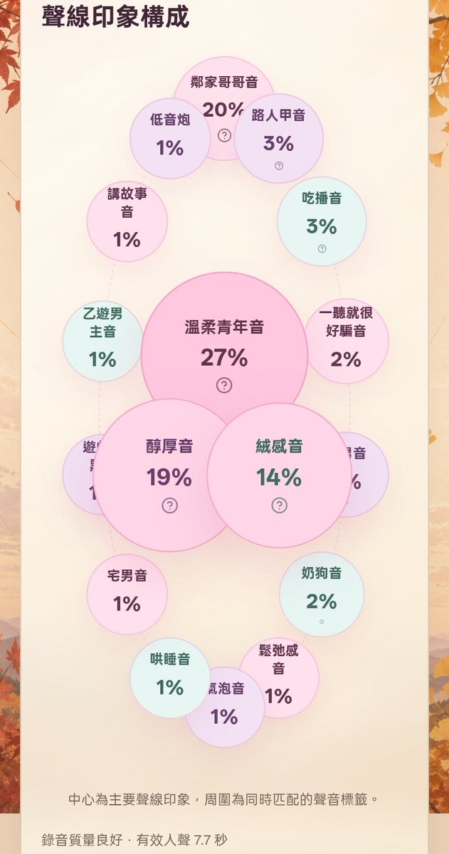 nono54678's tweet photo. 綜合看起來 就是個路人 https://t.co/jNLTRuiFgL