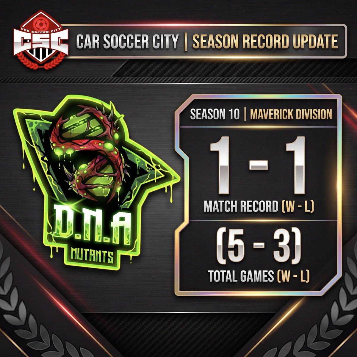 DNAEsports_'s tweet photo. UPDATE! 

It was deemed one of the Mutants losses last week was due to a smurf playing on the opposing team. Mutants loss was overturned into a 3-0 victory! Let's go Mutants!

#rocketleague #rl #rlcs #esports #twitch #streamer #livestream #sports #crl #csc https://t.co/xKBbbj3LeS
