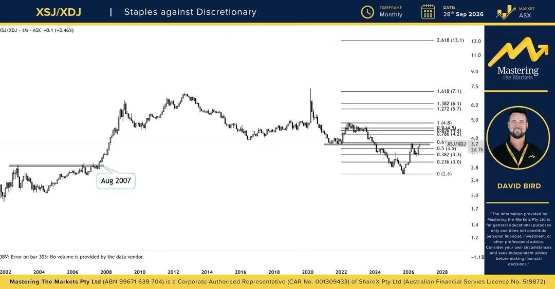 ASX__Trader tweet picture