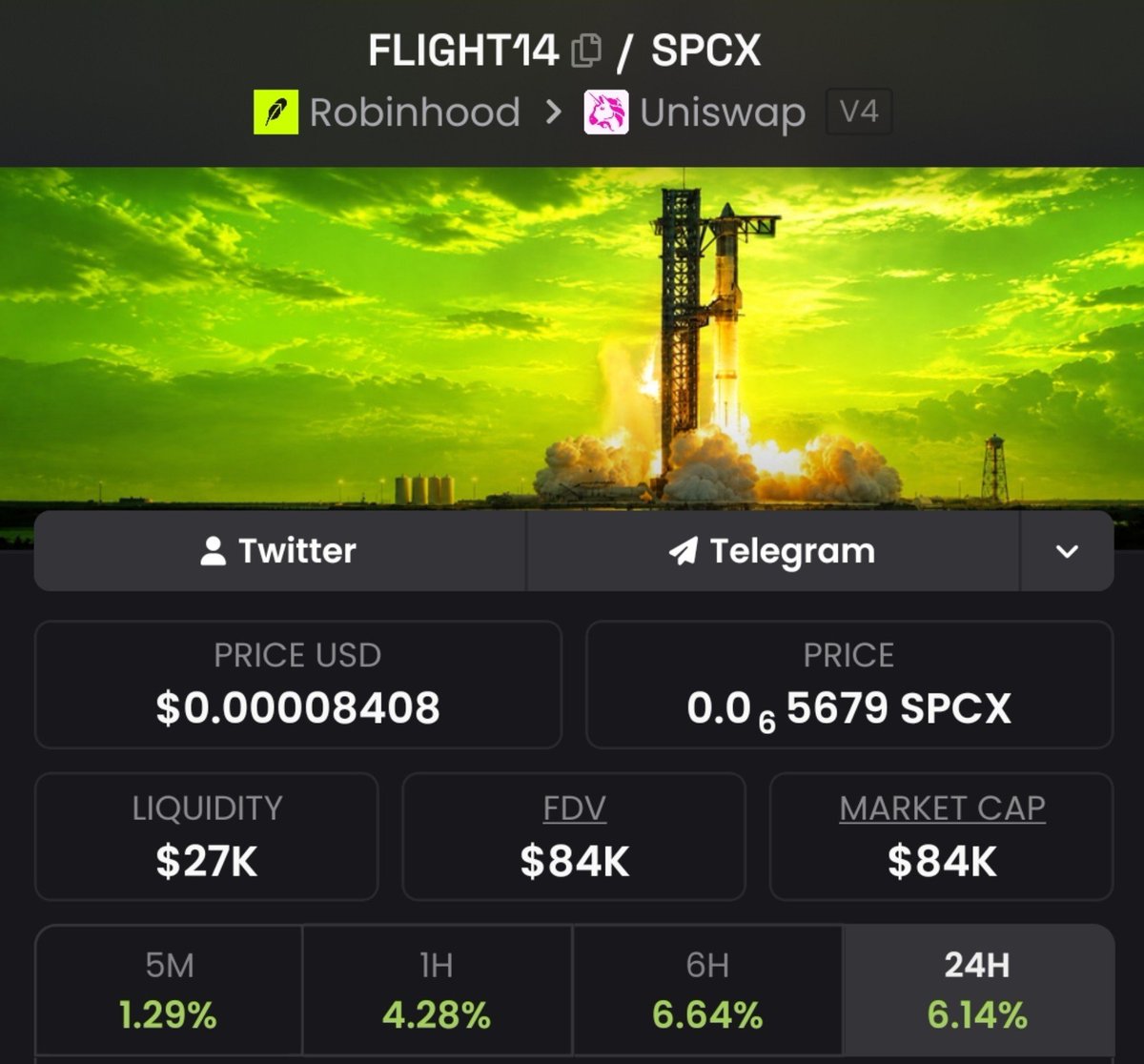 cryptic_caller's tweet photo. $Flight14 run incoming!!!

Lock in!!!

0x98bAA3a3C5f9401C18888AE7328BdC81f9B4ED6c https://t.co/cs74Tr5sNA