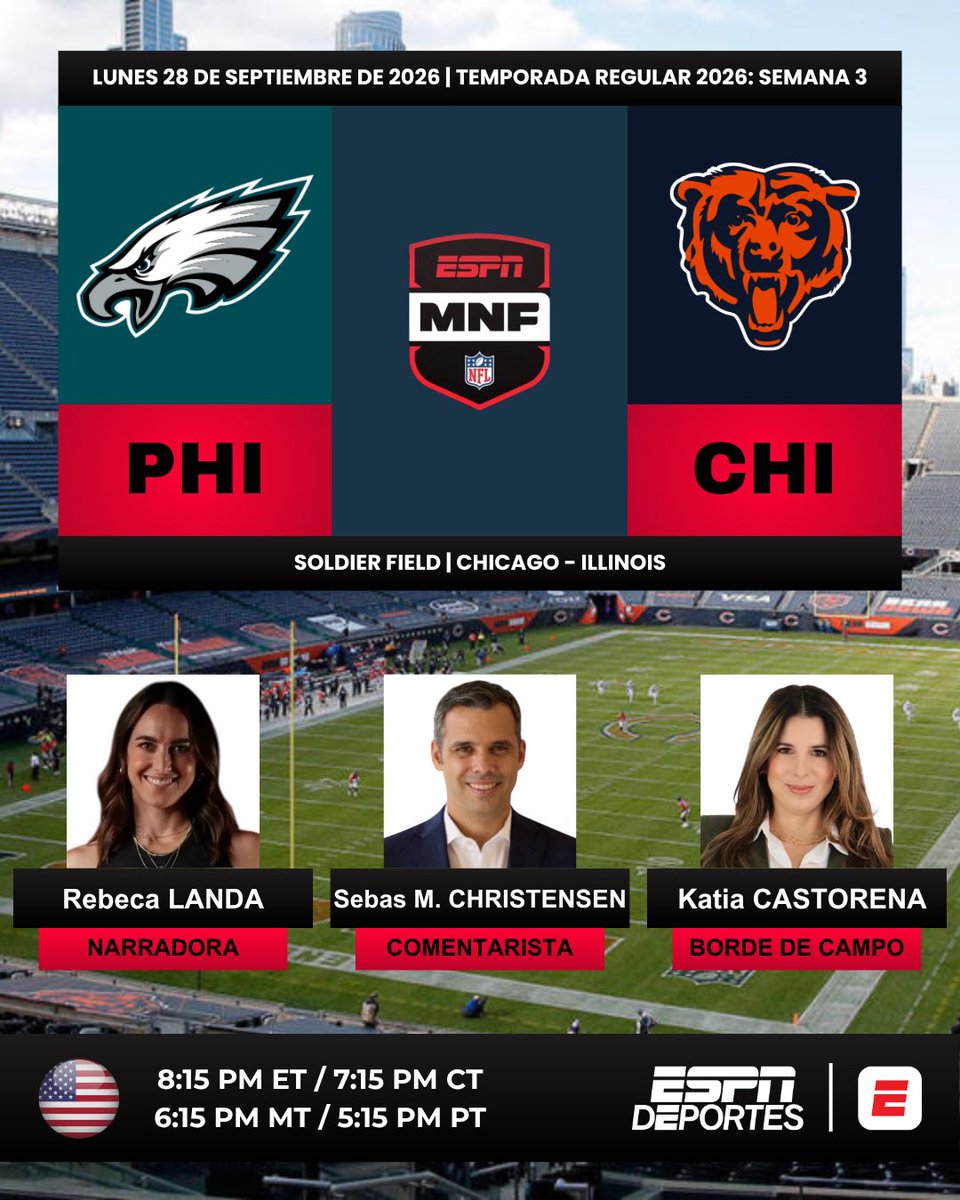 ProgramacionUS's tweet photo. 🏈 #NFL | @Eagles vs. @ChicagoBears 

🎙️Narradora: @larebecalanda 
🎙️Comentarista: @SebastianMCESPN 
🎙️Borde de campo: @KatiaCastorena 
📺 @ESPNDeportes 🇺🇸 
💻📱#ESPNApp 🇺🇸

#️⃣ #NFLxESPN - #MNF - #PHIvsCHI https://t.co/CBmOPMFR5B